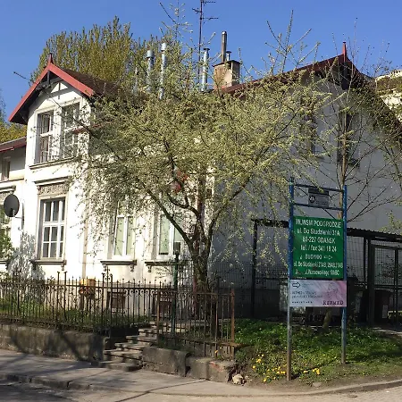 Apartament Wrzeszcz Do Studzienki Apartment Gdansk